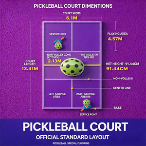 Piso Acrílico Modificado para Cancha de Pickleball y Tenis, Antideslizante, Absorbente de Impactos, Bajo Mantenimiento, Impermeable, Antienvejecimiento, Transpirable - Product Image 5