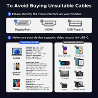 Câble USB-C vers DisplayPort 4K 30Hz pour Ordinateur, Téléviseur, Caméra, Tablette, Projecteur