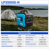 3,5kW Digitaler Inverter-Benzingenerator 220V Leiser Tragbarer Mini-Hochleistungsgenerator für Notfälle im Innen- und Außenbereich