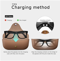 Lunettes Intelligentes MiniAI MT5 2026 avec Caméra 8MP, Double Caméra 1080P, Bluetooth 5.4, Wi-Fi, Traduction, Assistant Vocal, Son Stéréo, IPX-5