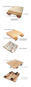 Plancher <span class=keywords><strong>en</strong></span> bois pour terrain de basket-ball intérieur avec certification Blue Alliance et résistance aux rayures et aux bosses <span class=keywords><strong>en</strong></span> stock - Product Image 3