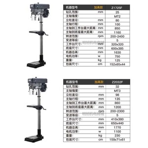 Lishan <b>Bench</b> Drill Machine 1-25mm Drilling Diameter High Precision <b>Metal</b> Working Industrial Grade - Product Image 3