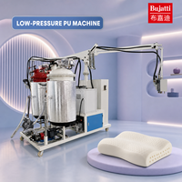 Machine à mousser PU basse pression Bujatti à coulée contrôlée pour oreillers en PU moulé