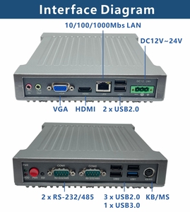 NUC ระบบฝังคอมพิวเตอร์ควบคุมอุตสาหกรรมขนาดเล็กแบบไม่มีพัดลมสำหรับการใช้งานหุ่นยนต์ - Product Image 3
