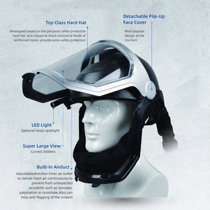 Careta <span class=keywords><strong>de</strong></span> Soldadura <span class=keywords><strong>con</strong></span> <span class=keywords><strong>Respirador</strong></span> <span class=keywords><strong>de</strong></span> Presión Positiva, Protección Respiratoria para Soldadura, Cascos <span class=keywords><strong>de</strong></span> Soldadura - Product Image 3