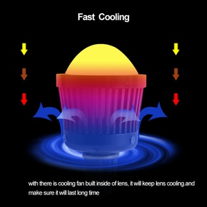 Car Led Headlight Universal 25W K3 2.5 Inch High Beam Projector Lens with Blue/red Demon Eyes Waterproof High Bright LED <b>Lights</b> - Product Image 5