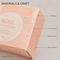 Boîte Cadeau en Carton Personnalisée pour Savon avec Fenêtre Transparente et Lamination Mate – Emballage de Marque pour Savons (Vente en Gros)