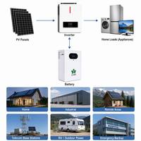 Système de stockage d'énergie solaire commercial à grande capacité OEM ODM, batterie LiFePO4 sur pied 48V 400Ah 20kWh