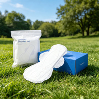 Produits à moins d'un dollar, livraison gratuite, achat en gros, serviettes personnalisées, essuie-tout, serviettes hygiéniques pour femmes