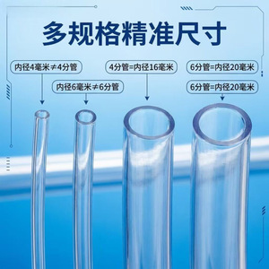 Tuyau flexible transparent en PVC, diamètre intérieur 4-6 mm, résistant à l'eau et à l'huile, pour usage industriel - Product Image 1