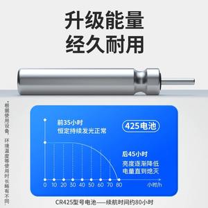 แบตเตอรี่ดานิฟูล ซีอาร์425 สำหรับทุ่นไฟฟ้า ตกปลาตอนกลางคืน ทุ่นเรืองแสง แหล่งจ่ายไฟ - Product Image 3
