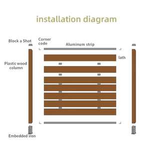 Cercado Decorativo para Jardín, Resistente a los Rayos UV, Impermeable, de WPC con Aspecto de Madera - Product Image 3