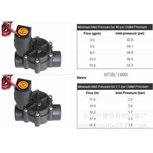 Válvula solenoide de microirrigación de 1/2 pulgada con revestimiento de goma para control de agua en agricultura - Product Image 2