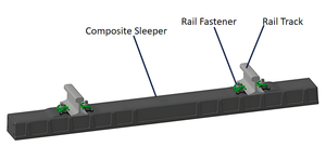 Traverses de <span class=keywords><strong>chemin</strong></span> de <span class=keywords><strong>fer</strong></span> à haute performance traverses ferroviaires dormeur composite personnalisé - Product Image 4