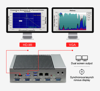 OEM ODM de caja industrial computadora Linux/Android/ventana barato industrial mini pc sin ventilador i3 i5 i7