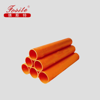Tuyau rigide isolé en plastique PPR haute pression homologué ASTM SCH40/SCH80 CE ISO BV avec moulage