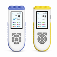 Compteurs portables