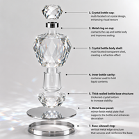 Flacon de parfum de luxe en cristal de 0,6 mètre de haut, présentoir à 32 facettes, miroir en acier inoxydable, résistant aux chocs, réfracteur de parfum