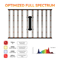 Tritile PPE2.8 1000w 10-bars 281b LED kweeklampen met volledig spectrum voor binnenplanten