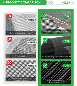 Cuttable High Density Insect Control Rolling Screen Flexible Retractable Adjustable Roll up Mosquito <strong>Mesh</strong> for Daily Window Use - Product Image 4
