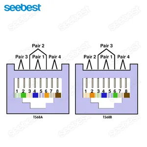 Factory Price Round UTP Cat6 Stranded Bare Copper Rj45 Network Patch Cord Lan Ethernet Cable