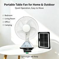 Ventilateur solaire extérieur de haute qualité unique