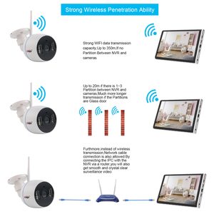 Wifi nvr với 7 inch màn hình được xây dựng trong pin poe kit 2mp 2ch wifi bullet ip camera an ninh hệ thống hoàn chỉnh nvr hồng ngoại đêm - Product Image 5
