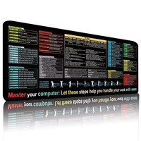 Tapis de bureau gaming personnalisable en caoutchouc naturel écologique, haute densité, antidérapant, imperméable, carré, pour usage bureautique, avec bords cousus, en stock
