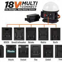 Projecteur LED multifonctionnel, compatible avec 10 batteries, alimentation double 18V AC, éclairage sphérique à 360 degrés