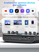 P99 BM800 Canlı Yayın Ses Kartı Çift Kondenser Mikrofonlar Gürültü Önleyici RGB Aydınlatma 2.4G Kablosuz USB Type-C XLR