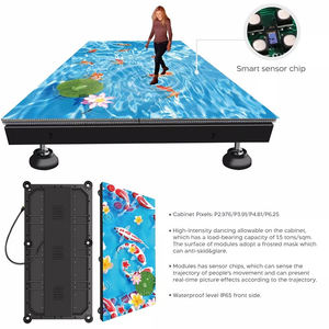 Interactive LED Dance Floor Screen 1080P Resolution 2-Year Warranty Indoor LED Floor Display for <b>Stage</b> Shopping Mall Exhibition - Product Image 2