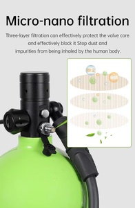 2L Hochdruck-Druckluft-Aluminium-Tauchflasche <span class=keywords><strong>Set</strong></span> für Schnorcheln und Unterwasser-Tauchen, CE-Zertifiziert - Product Image 3