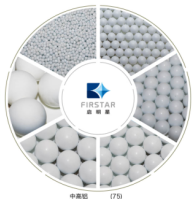 Bola de molienda de alúmina de alta dureza de venta directa de fabricantes de <span class=keywords><strong>China</strong></span> - Product Image 3