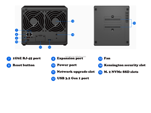 เซิร์ฟเวอร์จัดเก็บข้อมูล Ds923+ 4Bay Nas Diskstation สำหรับเครือข่ายการเข้าถึงข้อมูลในองค์กร - Product Image 5