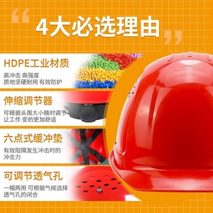 Casque de sécurité standard national L99RS, casque rigide respirant à capuchon rouge pour les superviseurs de chantier, les électriciens et les projets - Product Image 5