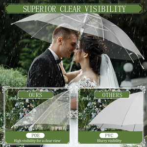 <span class=keywords><strong>Parapluie</strong></span> <span class=keywords><strong>Transparent</strong></span> 8K à Long Manche en Plastique pour Hommes et Femmes, Idéal pour Affaires, Mariages et Activités Extérieures – Cadeau Promotionnel - Product Image 3