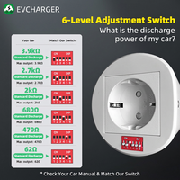 Scaricatore V2L Adattatore EV Tipo 2 Interruttore DIP 6 Livelli per BYD CCS2/GB-T, Compatibile con la maggior parte delle auto e