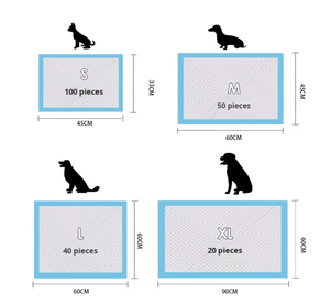 Extra große 5-lagige Einweg-Welpen-Trainingsunterlagen, kostenlose Probe, aus Tissue und PE, direkt vom Hersteller. - Product Image 2