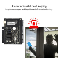 ZK Teco-Controlador DE ACCESO Wiegand Rfid Pcb Tcp Ip para puerta, control de acceso multipuerta con SDK gratis