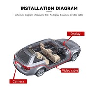 Caméra de voiture OEM Mini HD Ahd Caméra de recul grand angle Système de détection d'angle mort étanche Compatible VW/Porsche/Audi
