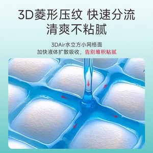 Nursing <b>pads</b>, medical <b>pads</b>, 60*90mm maternity <b>pads</b>, thickened baby diapers, adult and elderly disposable <b>waterproof</b> <b>pads</b> - Product Image 4