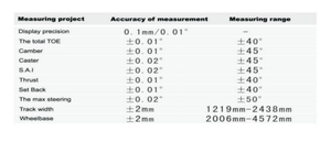 Équipement d'alignement 3D des quatre roues, puissance 2,2 kW, poids maximal des roues 200 kg - Product Image 5