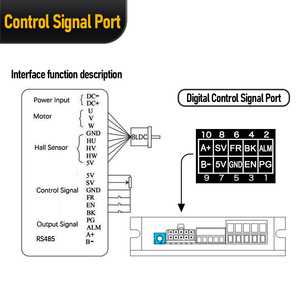 มอเตอร์ไฟฟ้า3เฟส0.1Nm 10000RPM มอเตอร์ NEMA 23 BLDC แบบไร้แปรงถ่านชุดมอเตอร์24V พร้อม RS485คนขับ - Product Image 5