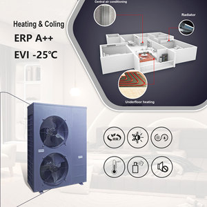 Pompe à chaleur air-eau EVI R32 Wifi 12KW 15KW 18KW 24KW 31KW pour chauffage et refroidissement - Product Image 4