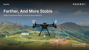 Uuufly E900 Professional Smart 4 Axis Long Range Quadcopter Folding UAV High Definition Infrared Thermal Plastic <b>Camera</b> - Product Image 5
