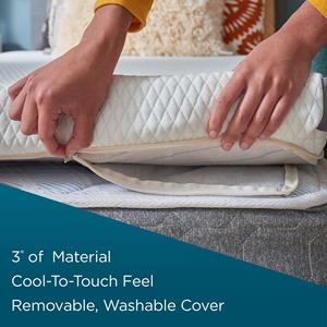 Bán Hàng Trực Tiếp Tùy Chỉnh Matelas Bộ Nhớ Bọt Nệm Topper Vua Nữ Hoàng Kích Thước Đầy Đủ Khách Sạn Cắm Trại Ngủ Trong Hộp Matress Colchones - Product Image 2