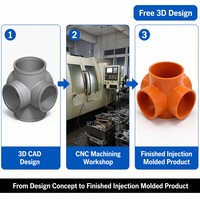 Raccord de plomberie en plastique orange moulé par injection, à 4 voies, en forme de croix, personnalisé, OEM, provenant directement de l'usine chinoise