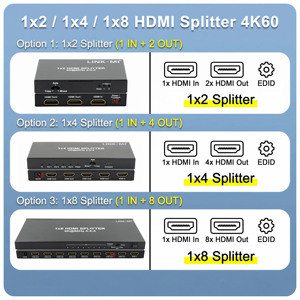 Répartiteur <span class=keywords><strong>HDMI</strong></span> 2.0 1x2 1x4 1x8 en option, <span class=keywords><strong>4K</strong></span> <span class=keywords><strong>60Hz</strong></span> YUV 444 <span class=keywords><strong>HDR</strong></span> HDCP2.2 18 Gbps, Distributeur Vidéo - Product Image 2