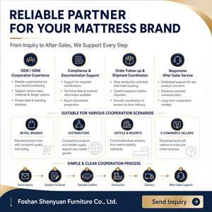 Fournisseurs en gros de <span class=keywords><strong>matelas</strong></span> à ressorts en mousse à mémoire de forme enroulés de Chine pour la maison et l'hôtellerie, directement de l'usine OEM - Product Image 4