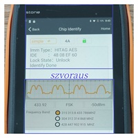 Carte intelligente à 4 boutons Szvoraus Ren sans logo pour Renault Clio IV 2012 - 2019 Renault Captur 2013 - 2020